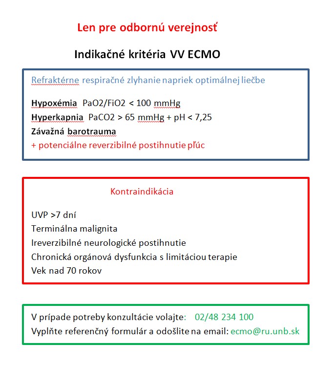 indikacia_vv_ecmo